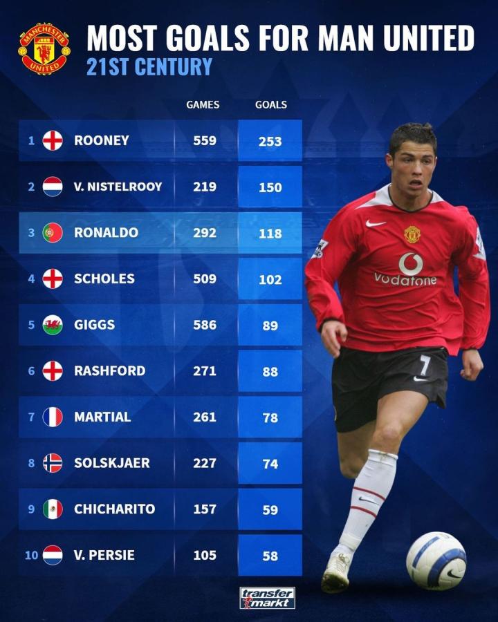 观的态度感 观的态度感