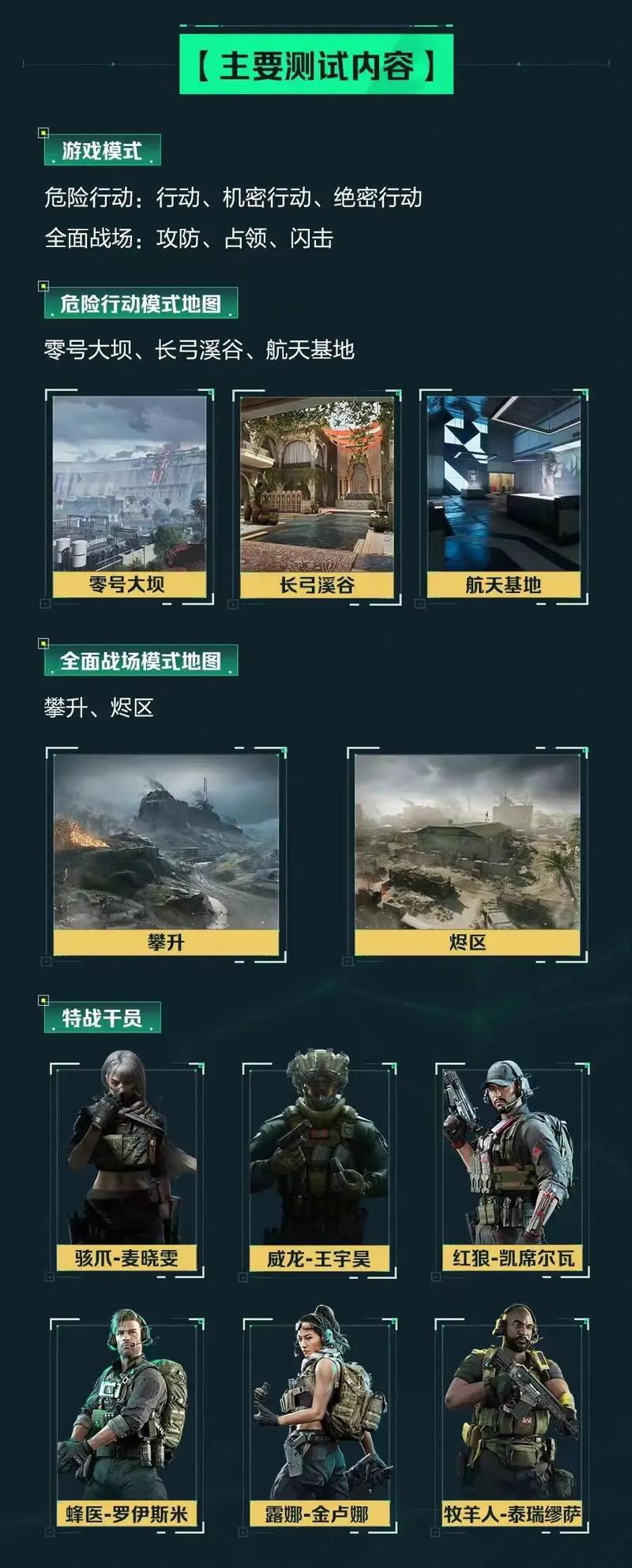 与弱侧肋部